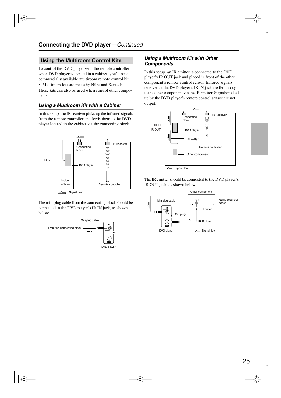 Connecting the dvd player —continued, Using the multiroom control kits, Using a multiroom kit with a cabinet | Using a multiroom kit with other components | Integra DPS-6.7 User Manual | Page 25 / 64