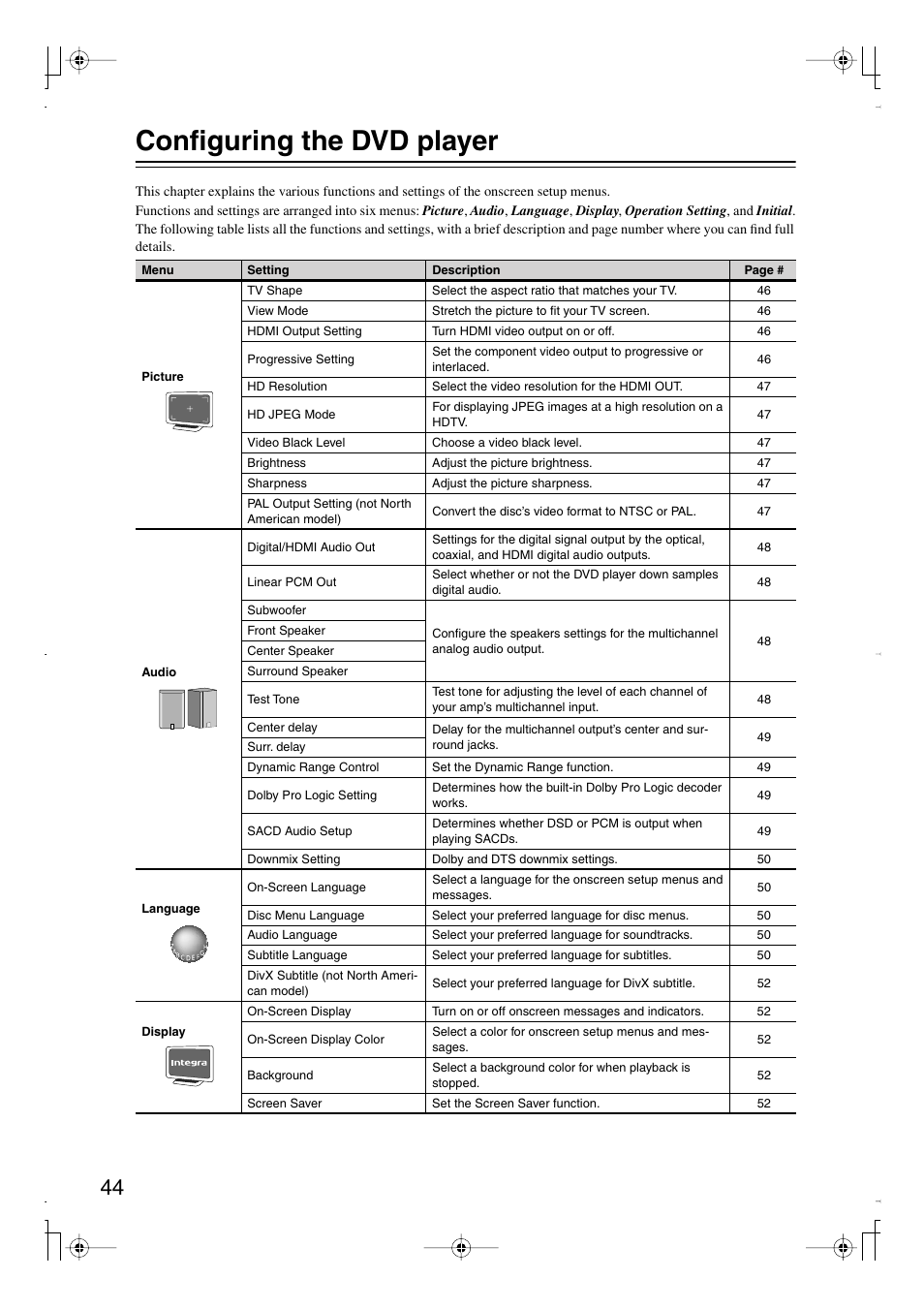 Configuring the dvd player | Integra DPS-6.7 User Manual | Page 44 / 64