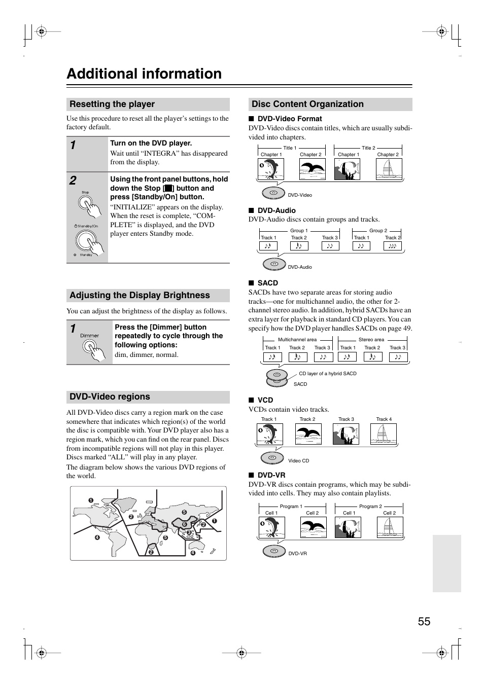 Additional information, Resetting the player, Adjusting the display brightness | Dvd-video regions, Disc content organization | Integra DPS-6.7 User Manual | Page 55 / 64