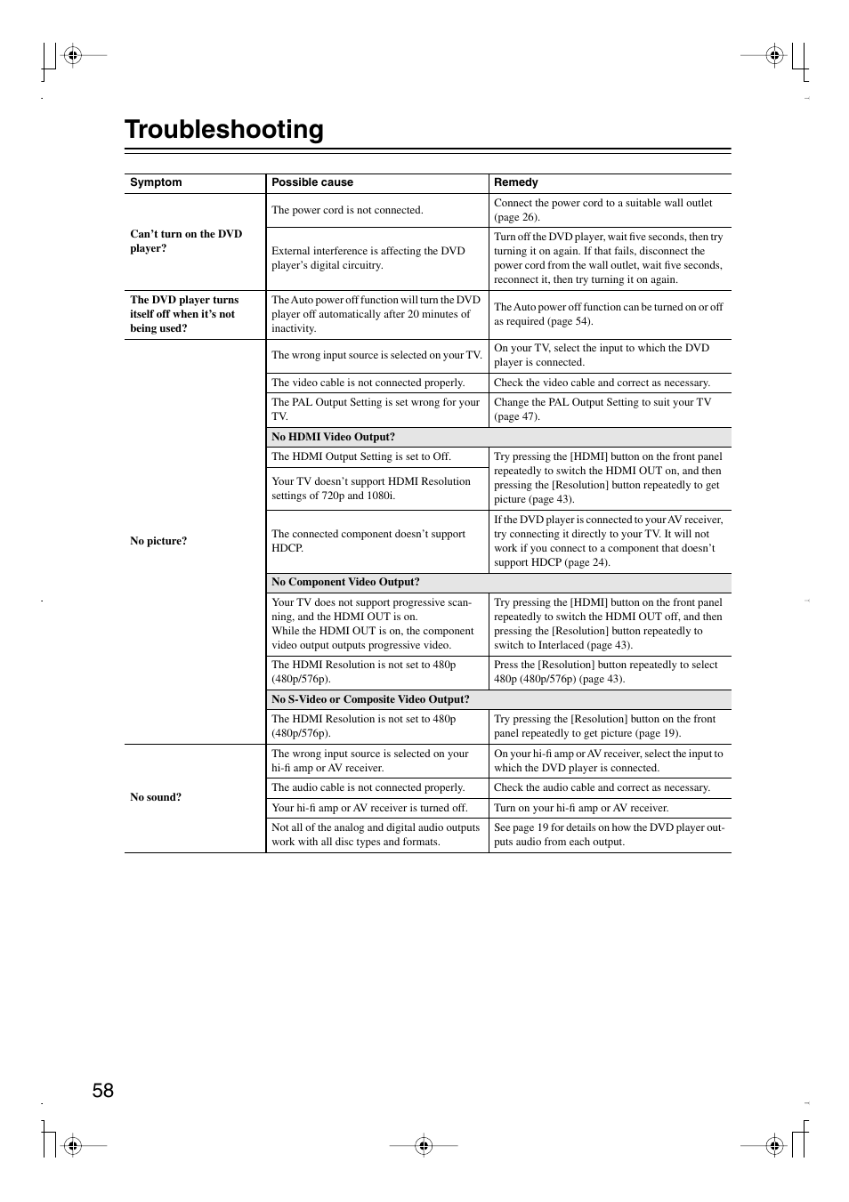 Troubleshooting | Integra DPS-6.7 User Manual | Page 58 / 64