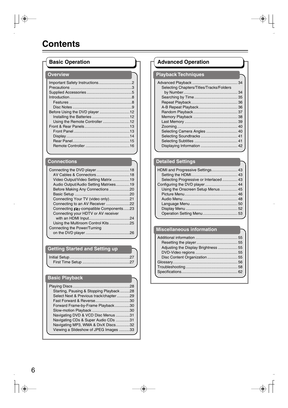 Integra DPS-6.7 User Manual | Page 6 / 64