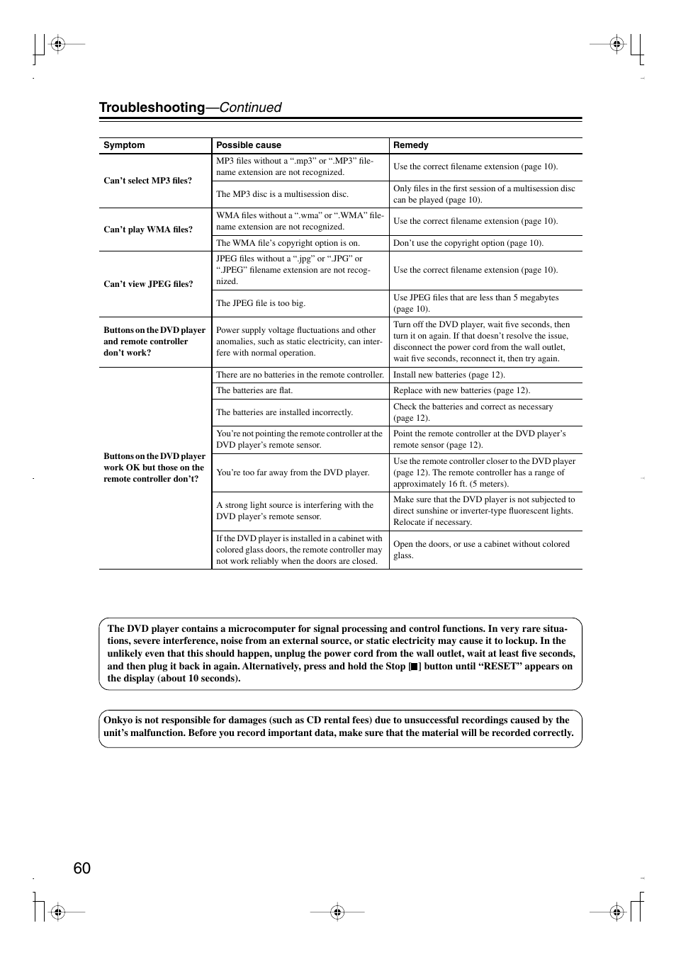 Troubleshooting —continued | Integra DPS-6.7 User Manual | Page 60 / 64