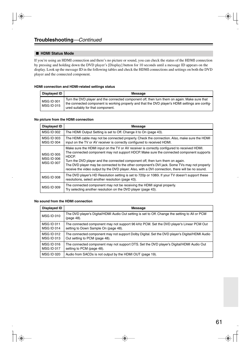 Troubleshooting —continued | Integra DPS-6.7 User Manual | Page 61 / 64