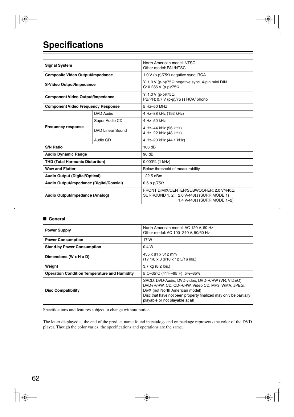 Specifications | Integra DPS-6.7 User Manual | Page 62 / 64