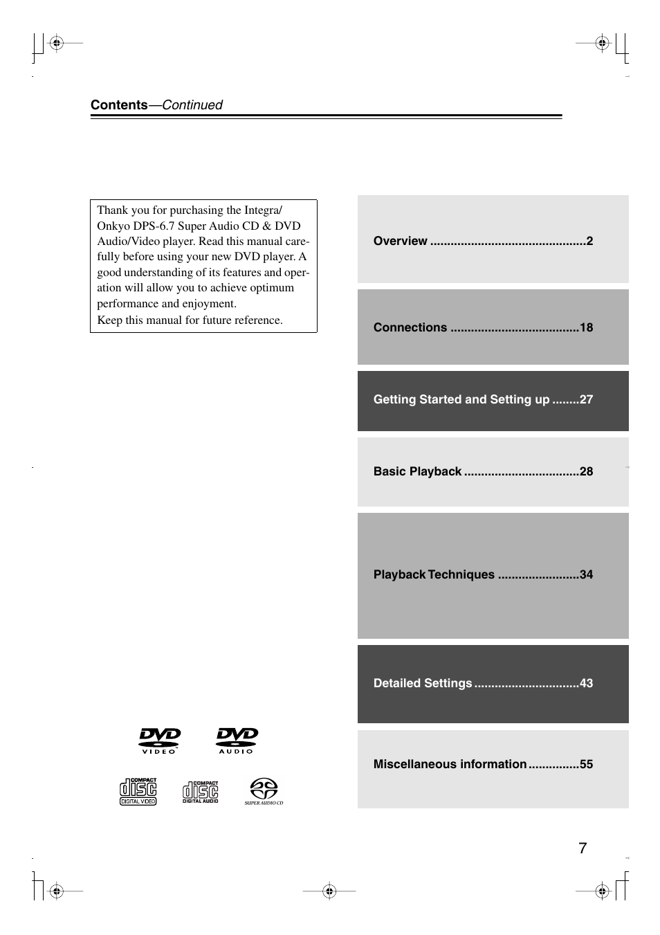 Integra DPS-6.7 User Manual | Page 7 / 64