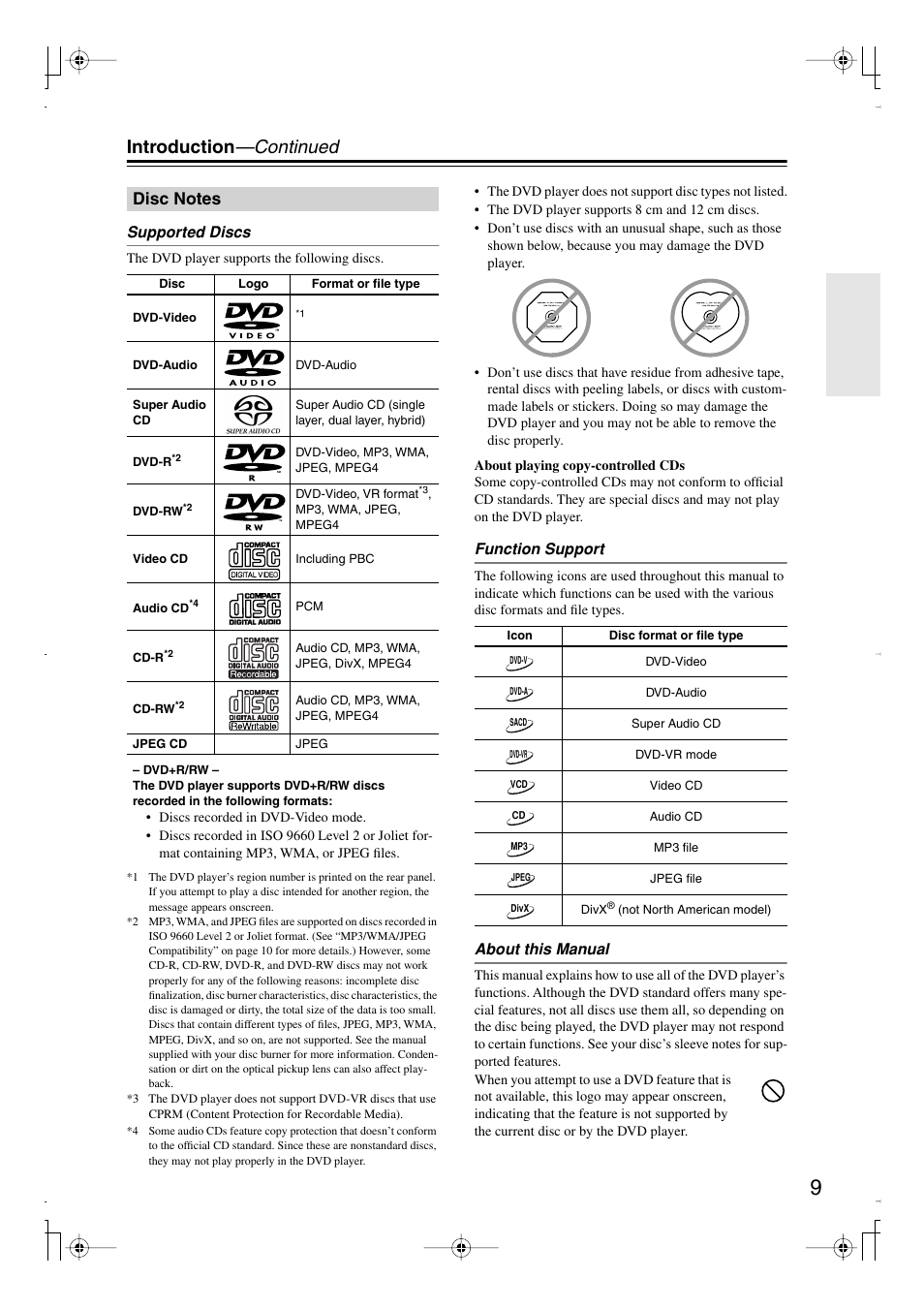Introduction —continued, Supported discs, Function support | About this manual | Integra DPS-6.7 User Manual | Page 9 / 64