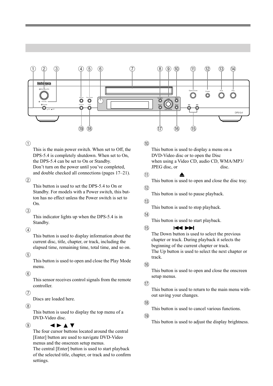 Front & rear panels, Front panel | Integra DPS-5.4 User Manual | Page 12 / 60