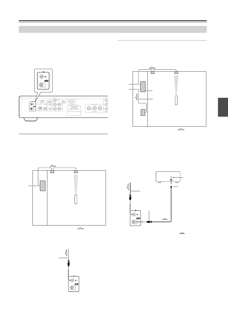 Connecting the dps-5.4 —continued, Controlling av components that are out of range | Integra DPS-5.4 User Manual | Page 21 / 60