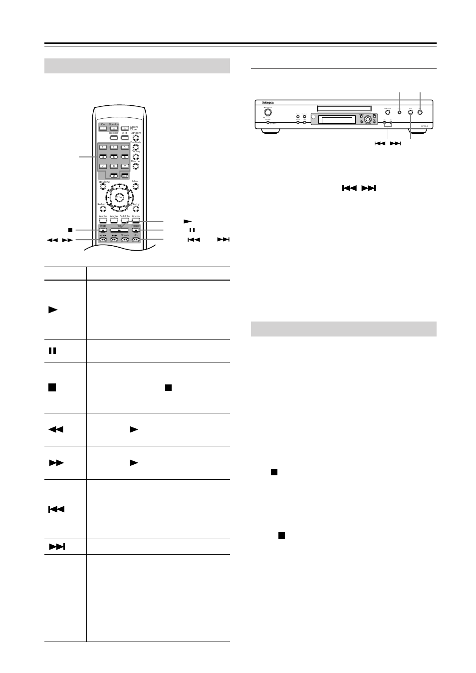 Getting started —continued, Basic playback controls, Stop play pause / up down numbers | Stop / pause play | Integra DPS-5.4 User Manual | Page 26 / 60