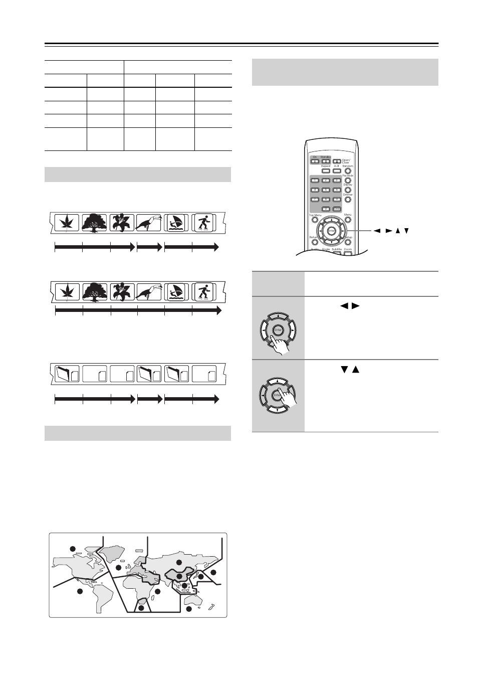 Additional information —continued, Titles, chapters and tracks dvd-video regions, Selecting languages using the language code list | Select “other language, Use the | Integra DPS-5.4 User Manual | Page 50 / 60