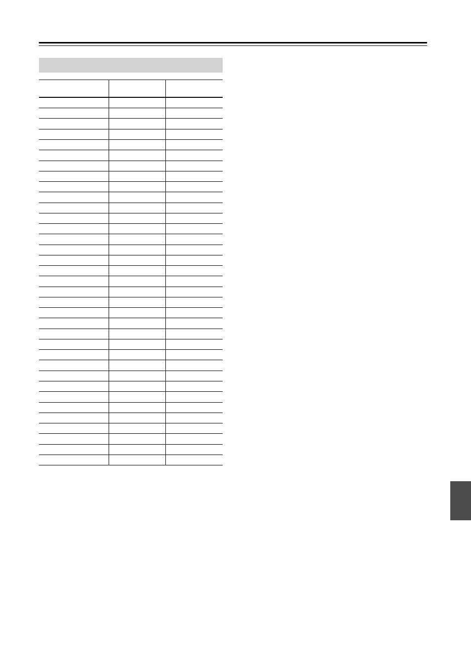Additional information —continued, Country code list | Integra DPS-5.4 User Manual | Page 51 / 60