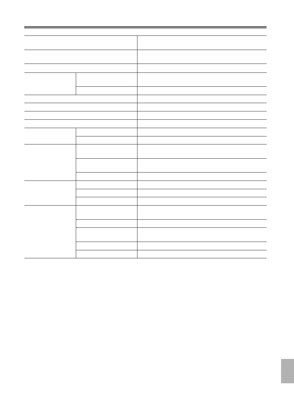 Specifications | Integra DPS-5.4 User Manual | Page 59 / 60