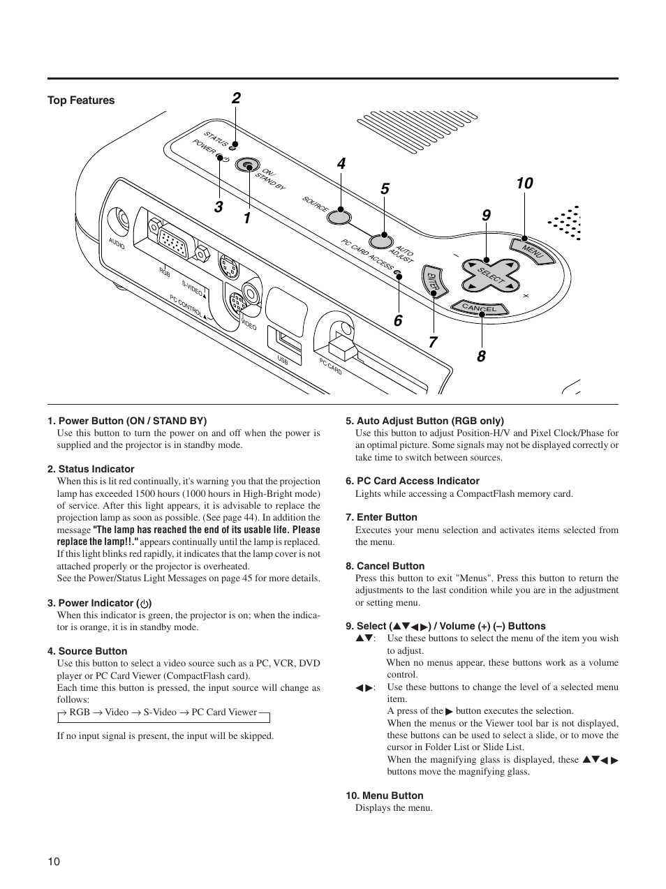 Integra DLV-100 User Manual | Page 10 / 52
