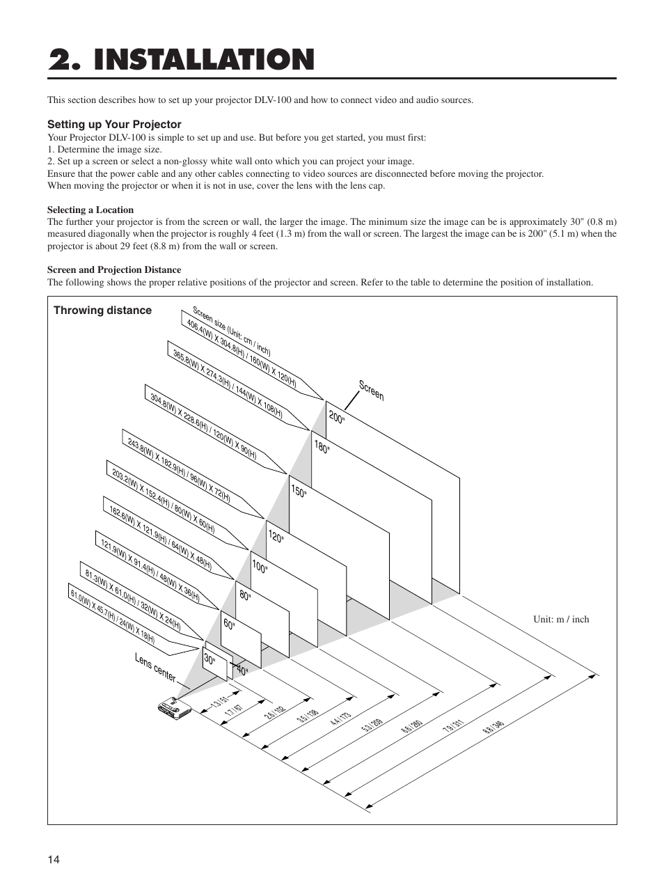 Installation | Integra DLV-100 User Manual | Page 14 / 52