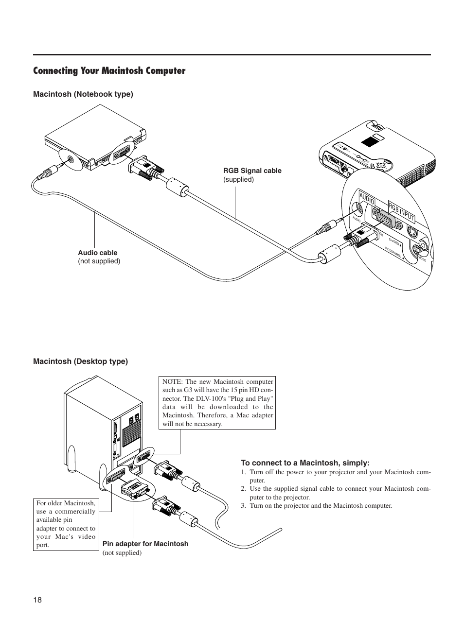 Connecting your macintosh computer, Macintosh (desktop type), Cancel | Integra DLV-100 User Manual | Page 18 / 52