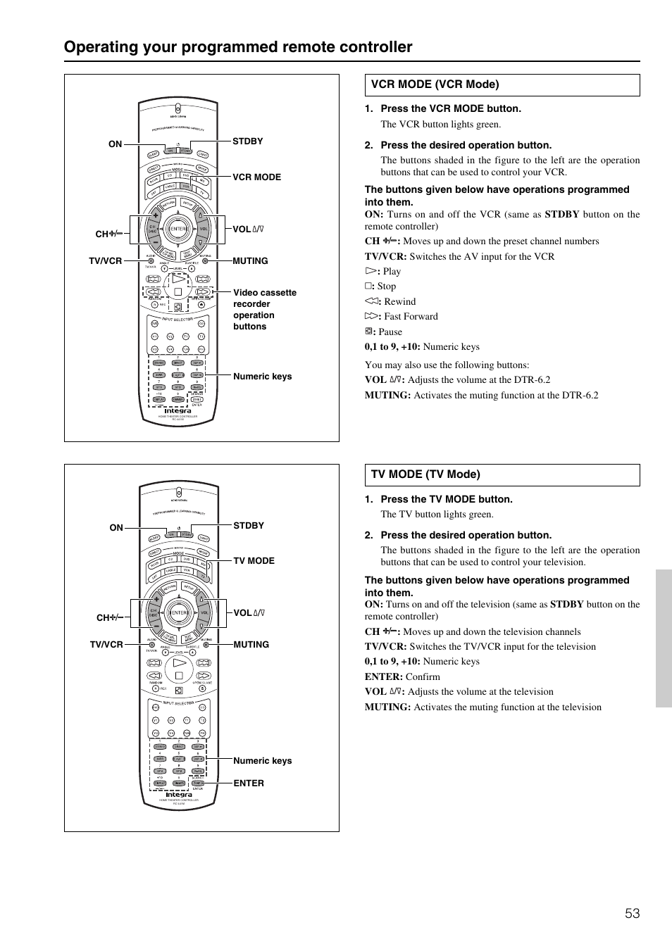 Operating your programmed remote controller | Integra DTR-6.2 User Manual | Page 53 / 64