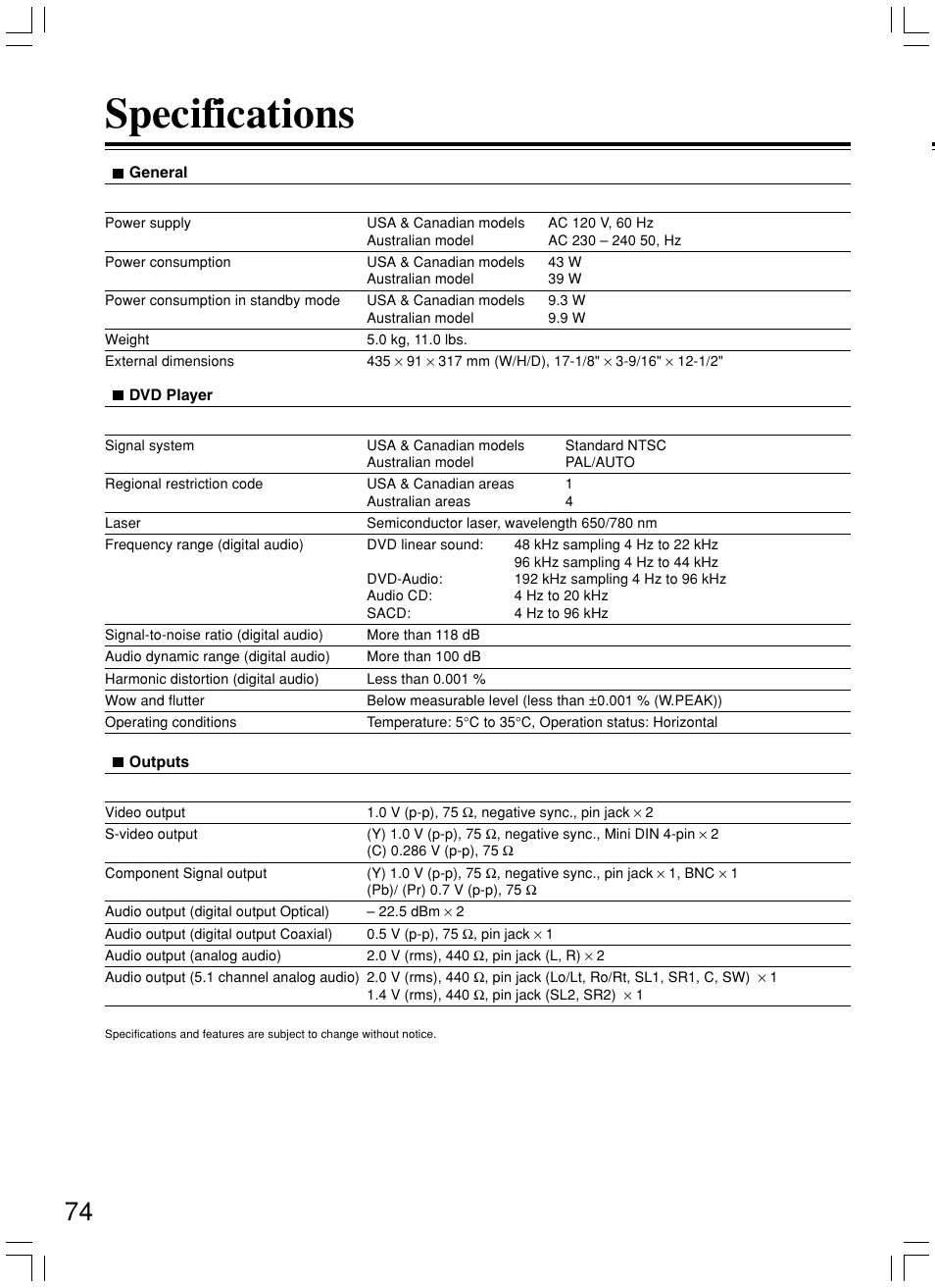 Specifications | Integra DPS-8.3 User Manual | Page 74 / 76