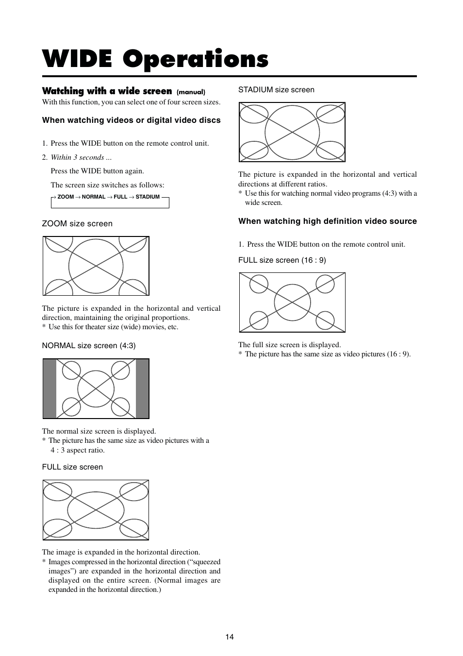 Wide operations | Integra PLA-50V1 User Manual | Page 20 / 57