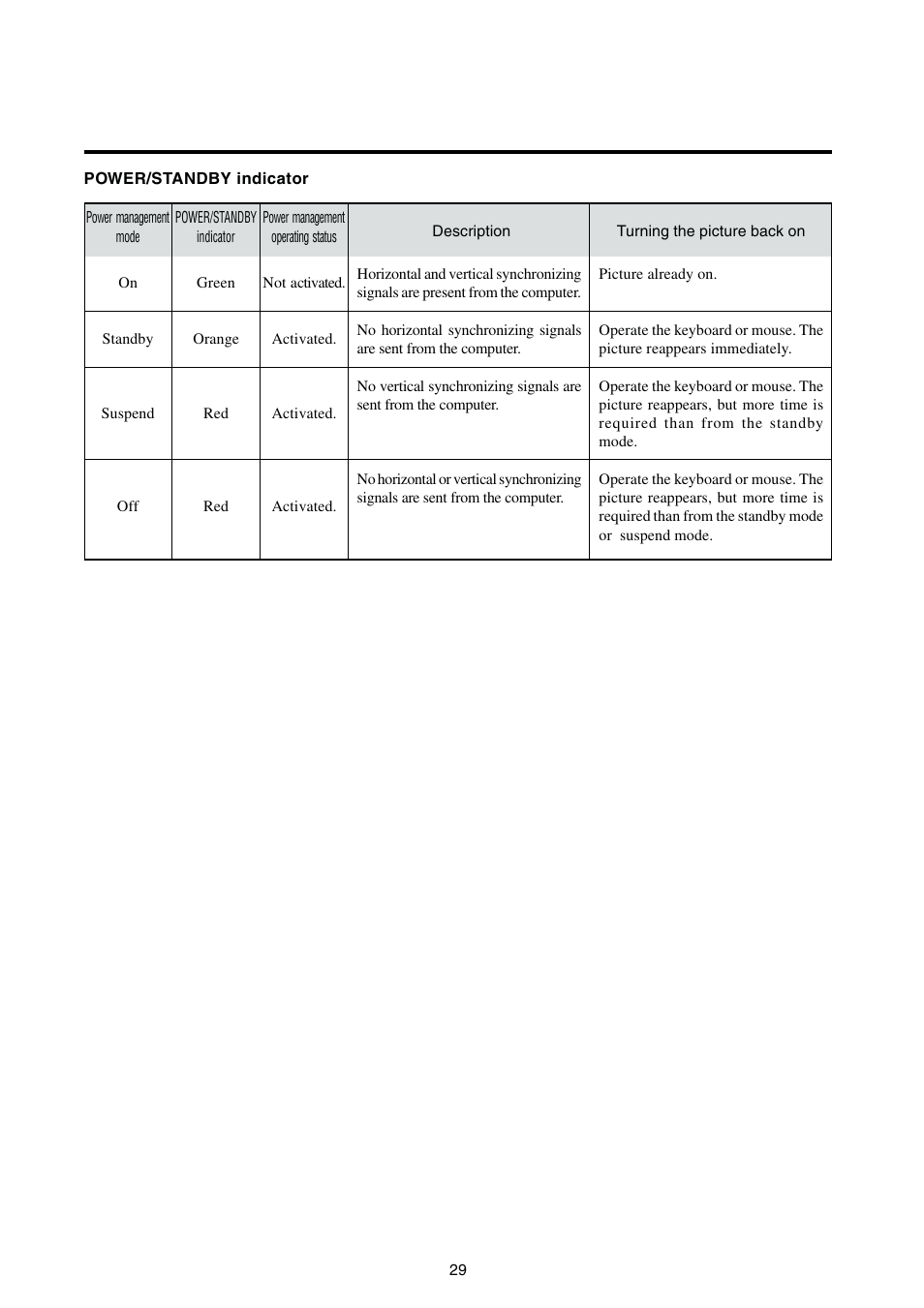 Integra PLA-50V1 User Manual | Page 35 / 57