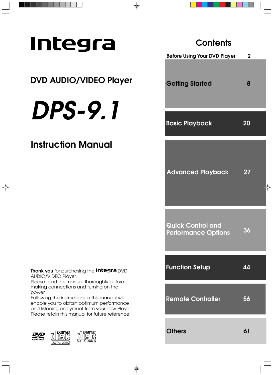 Integra DPS-9.1 User Manual | 64 pages