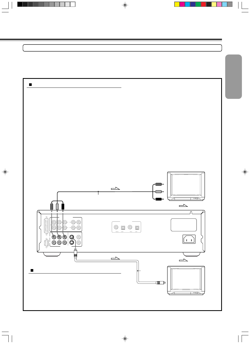 Optional video connections, Making s-video connections, Making component video connections | Progressive outputs/inputs, Interlaced outputs/inputs | Integra DPS-9.1 User Manual | Page 11 / 64