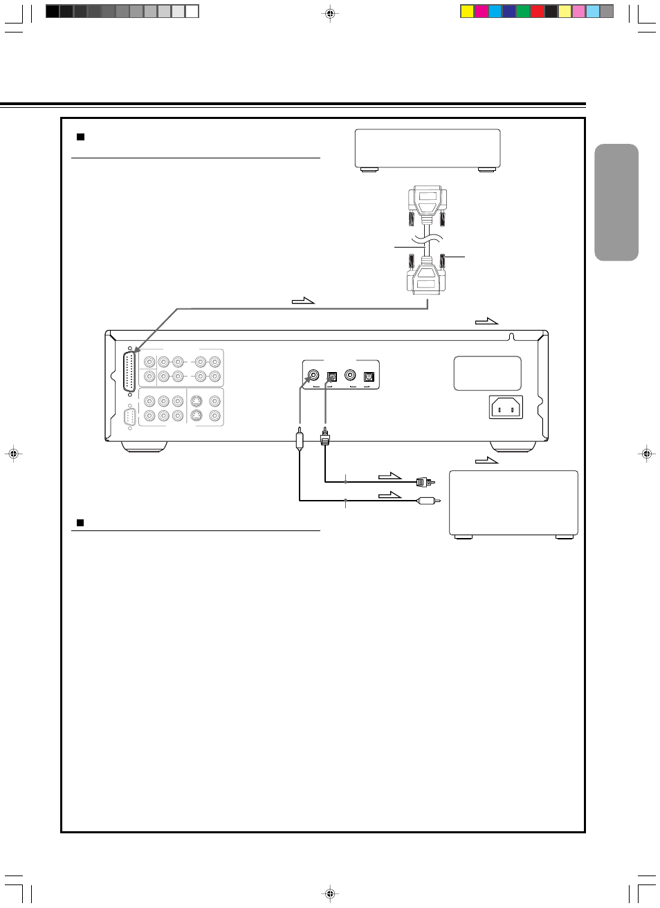 Digital connections, Making multi channel output connection | Integra DPS-9.1 User Manual | Page 13 / 64