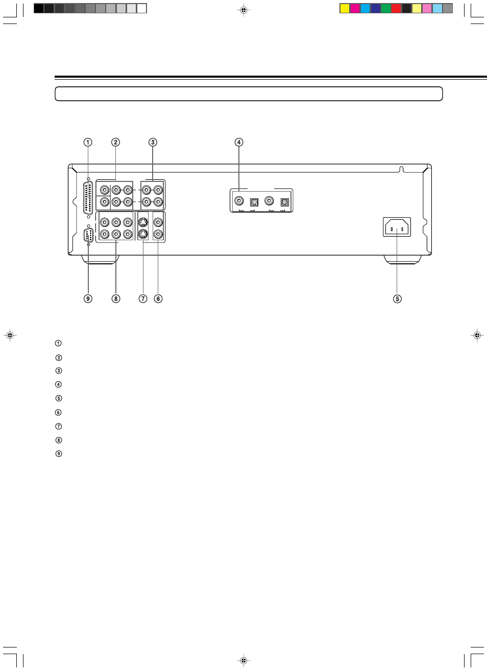 Control position and names, Rear panel | Integra DPS-9.1 User Manual | Page 14 / 64