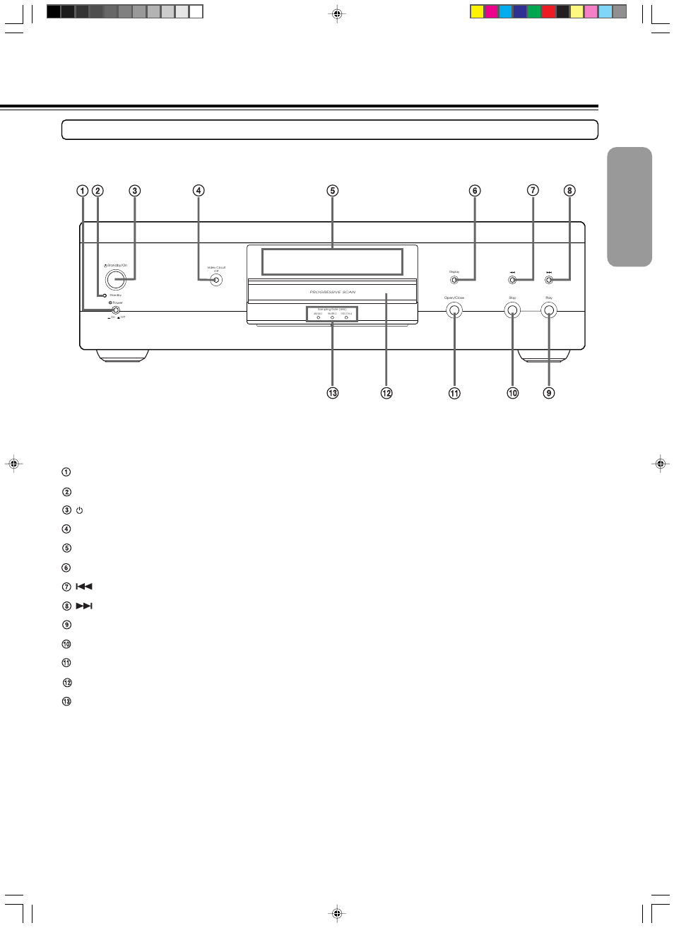 Front panel | Integra DPS-9.1 User Manual | Page 15 / 64