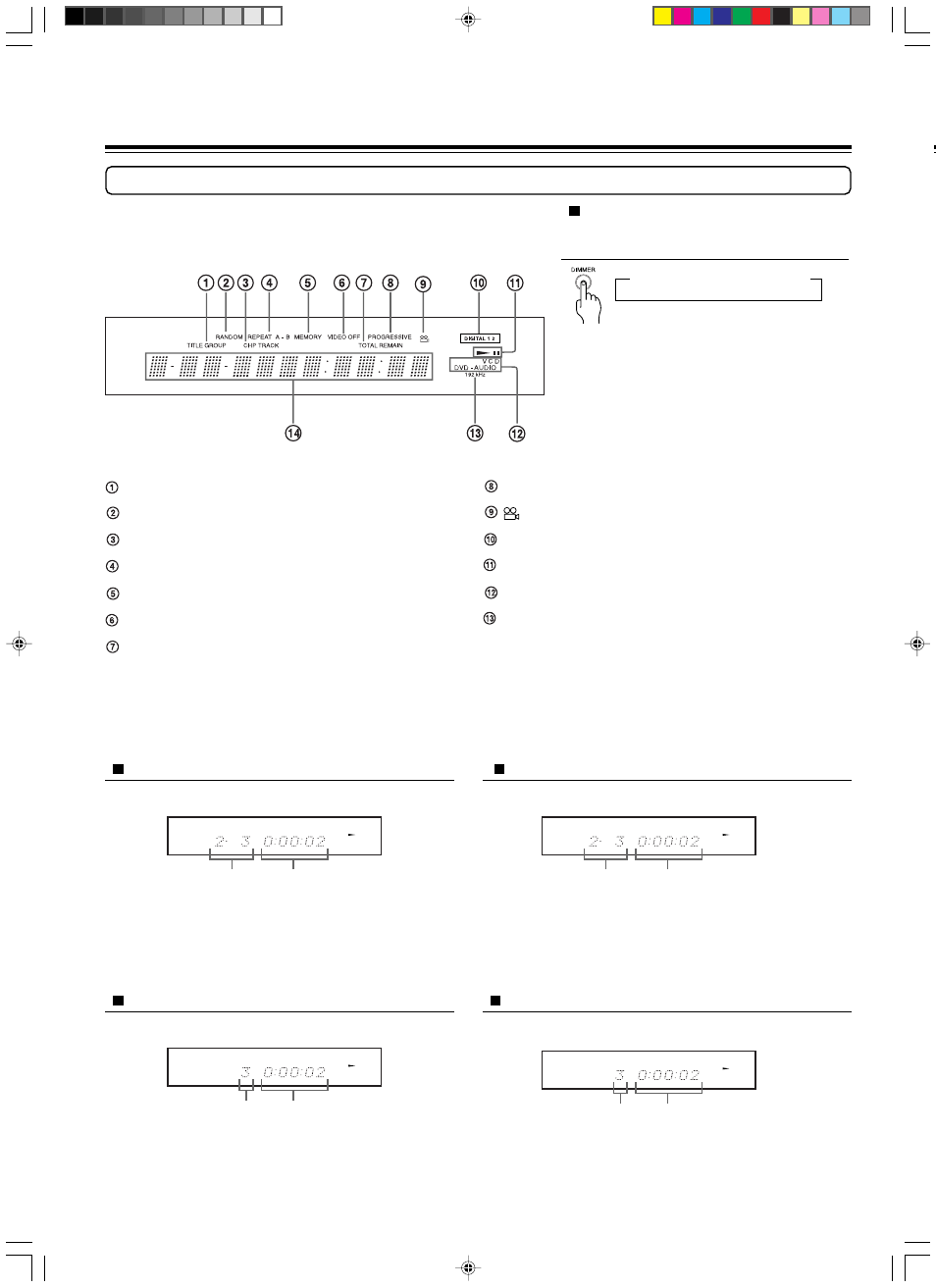 Control position and names, Display | Integra DPS-9.1 User Manual | Page 16 / 64