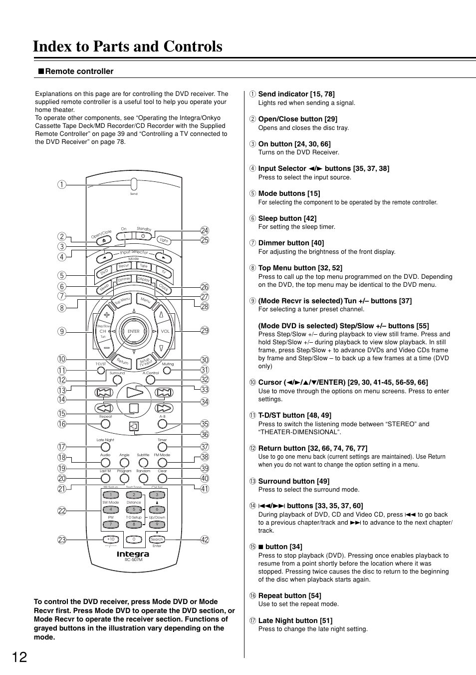 Index to parts and controls, Remote controller, 2 open/close button [29 | 5 mode buttons [15, 6 sleep button [42, 7 dimmer button [40, 9 (mode recvr is selected) tun +/– buttons [37, Mode dvd is selected) step/slow +/– buttons [55, T-d/st button [48, 49, Surround button [49 | Integra DSR-7.3 User Manual | Page 12 / 88