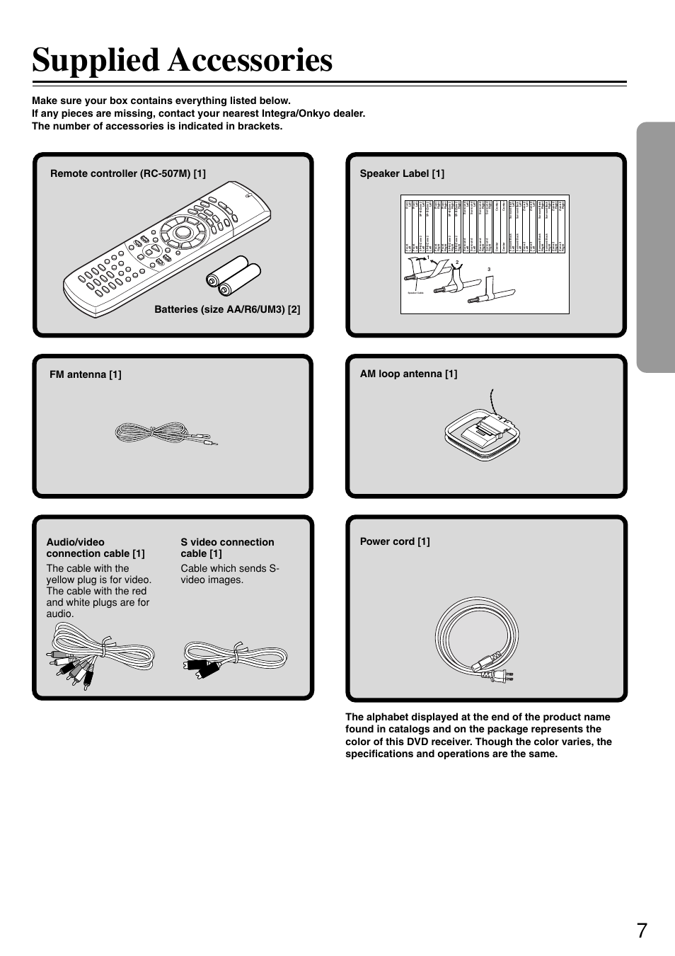 Supplied accessories | Integra DSR-7.3 User Manual | Page 7 / 88
