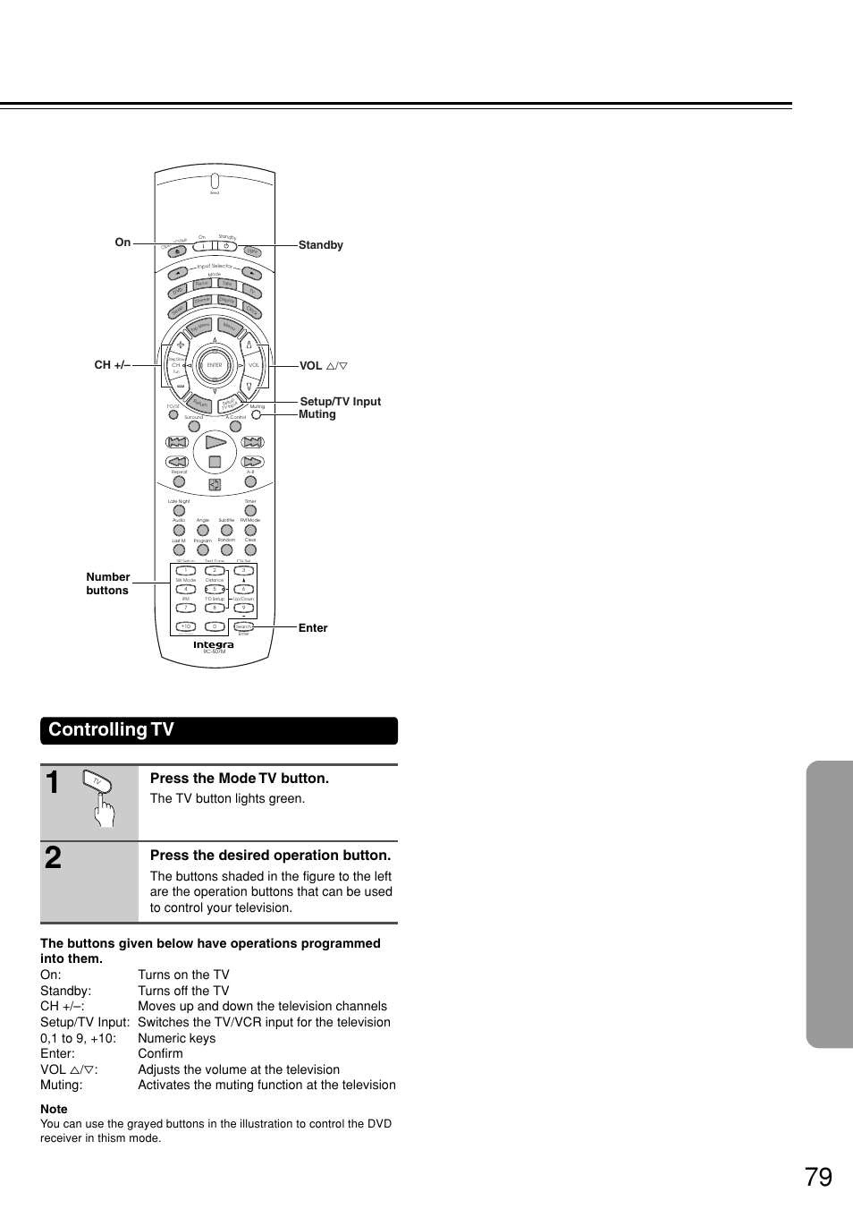 Controlling tv, Press the mode tv button, Press the desired operation button | The tv button lights green | Integra DSR-7.3 User Manual | Page 79 / 88