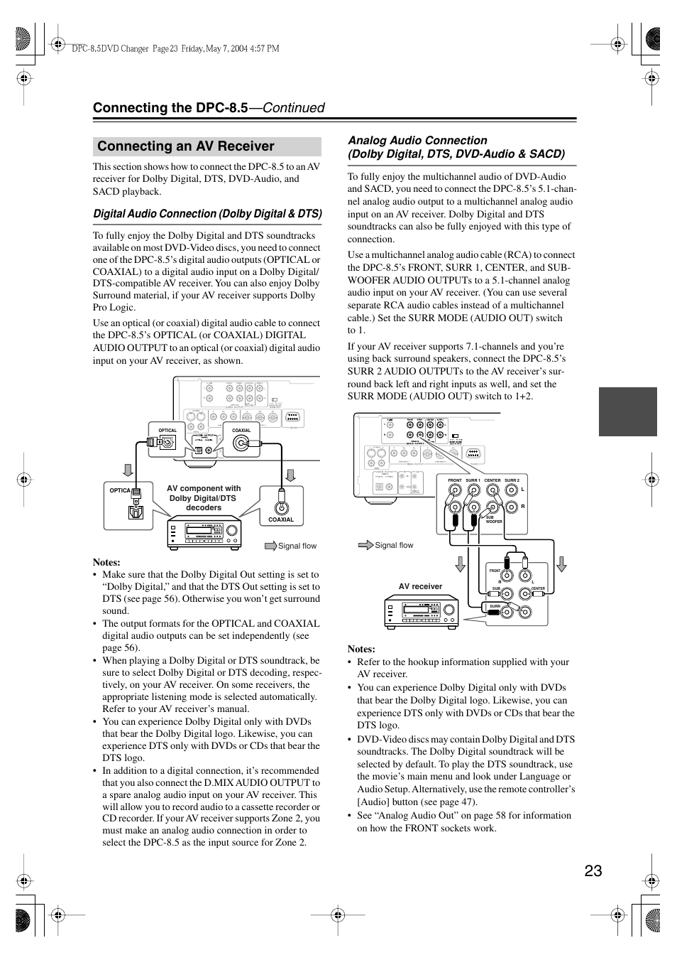 Connecting the dpc-8.5 —continued, Connecting an av receiver, Digital audio connection (dolby digital & dts) | Integra DPC-8.5 User Manual | Page 23 / 68