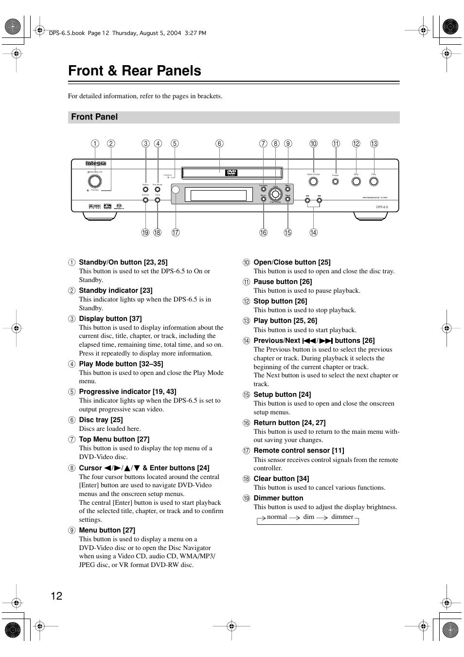 Front & rear panels | Integra DPS-6.5 User Manual | Page 12 / 64