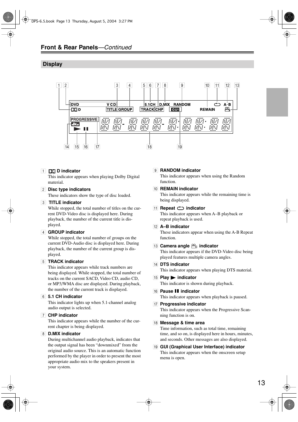 Front & rear panels —continued | Integra DPS-6.5 User Manual | Page 13 / 64