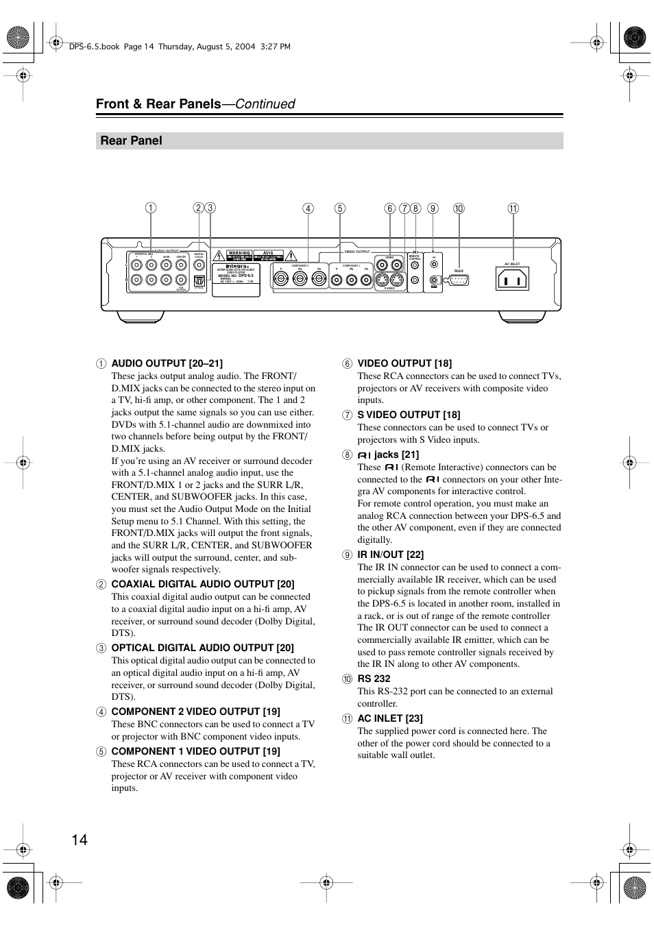 Front & rear panels —continued, Rear panel | Integra DPS-6.5 User Manual | Page 14 / 64