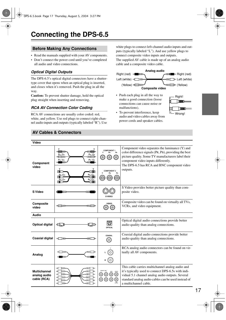 Connecting the dps-6.5, Before making any connections, Av cables & connectors | Optical digital outputs, Rca av connection color coding | Integra DPS-6.5 User Manual | Page 17 / 64