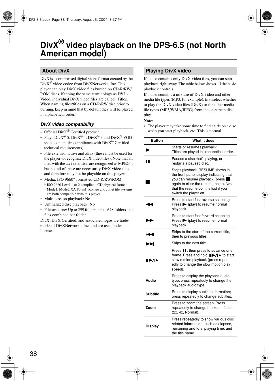 Divx | Integra DPS-6.5 User Manual | Page 38 / 64