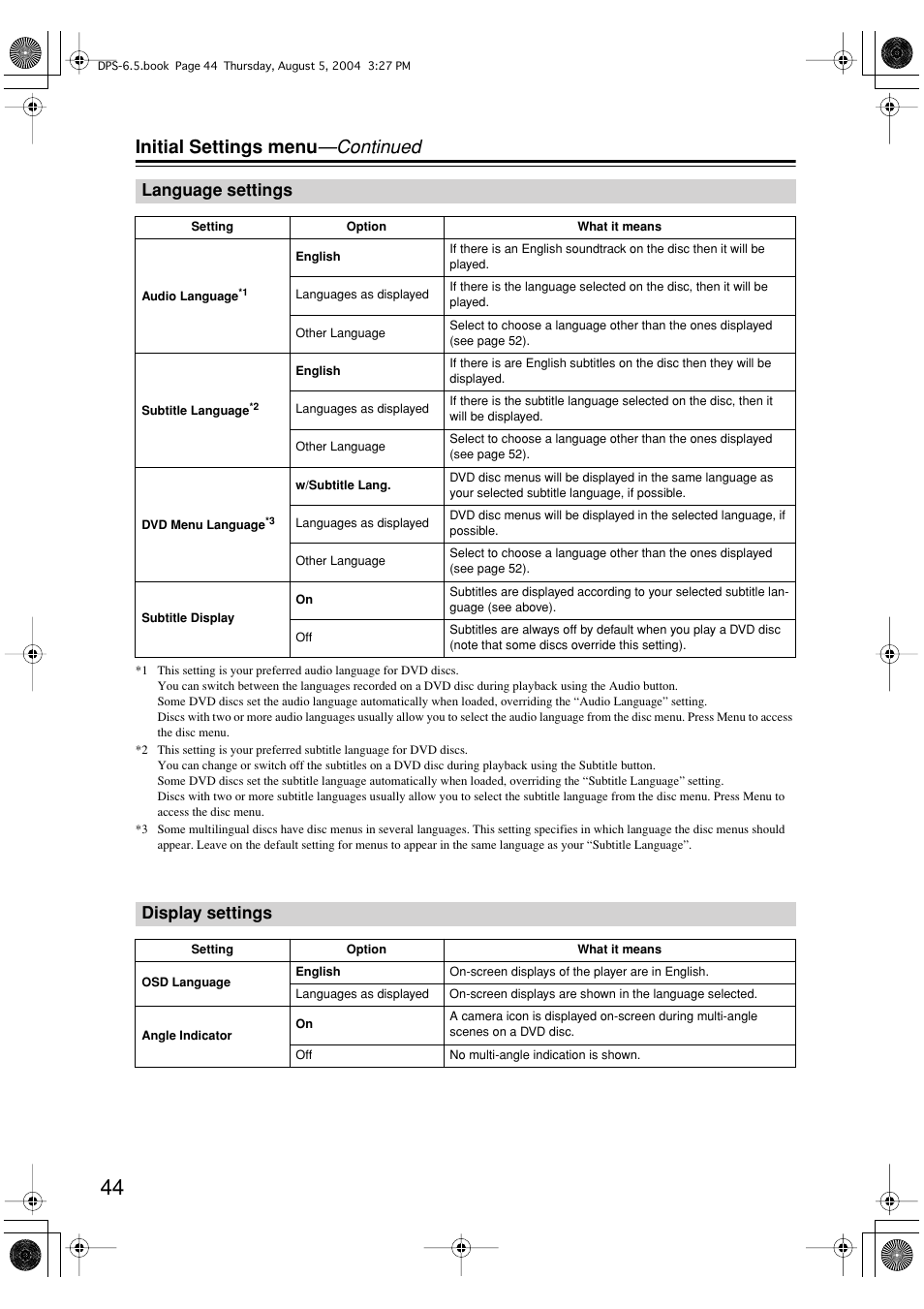 Initial settings menu —continued, Language settings, Display settings | Integra DPS-6.5 User Manual | Page 44 / 64