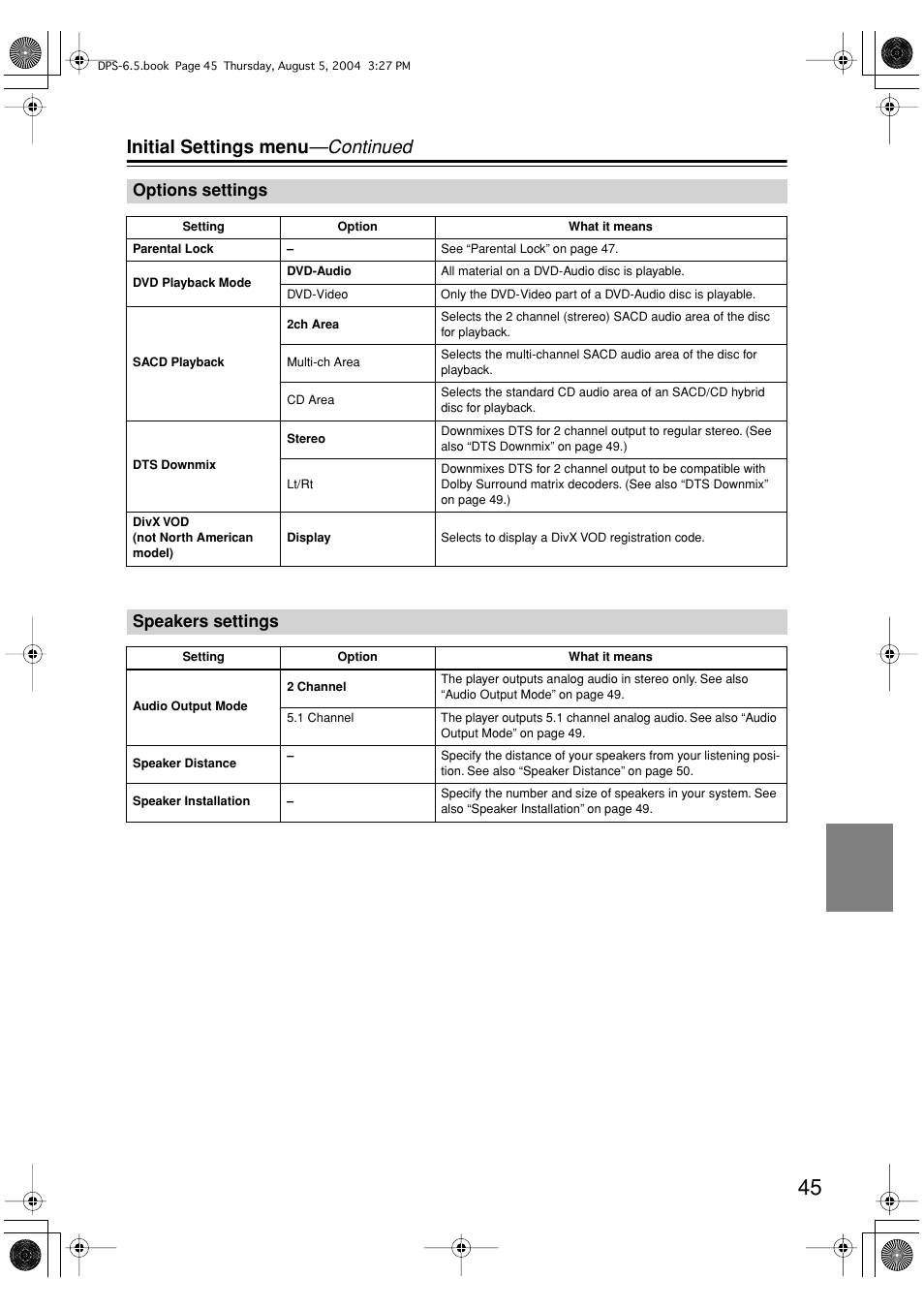 Initial settings menu —continued, Options settings, Speakers settings | Integra DPS-6.5 User Manual | Page 45 / 64