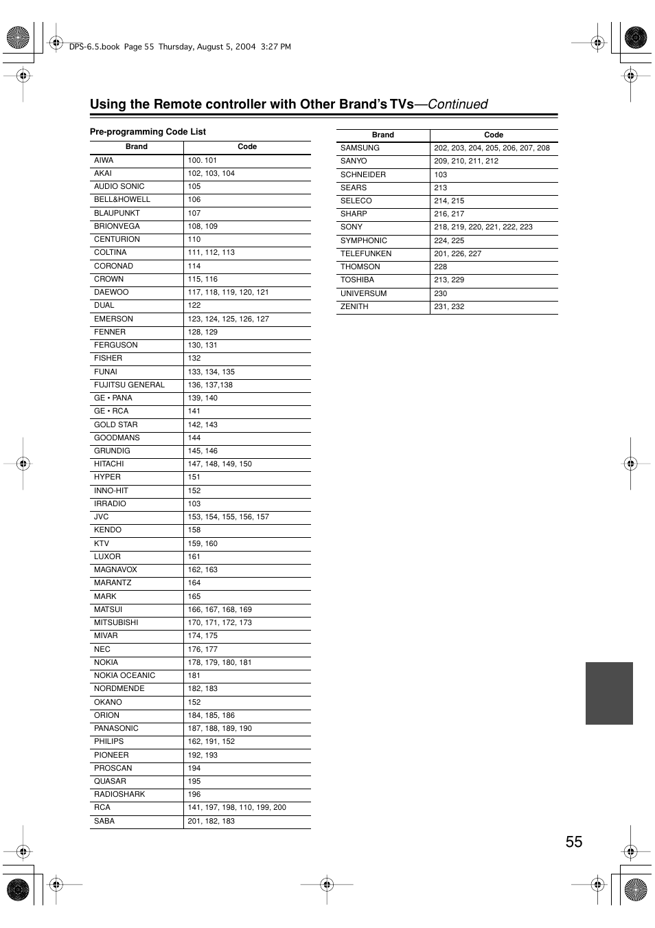 Integra DPS-6.5 User Manual | Page 55 / 64