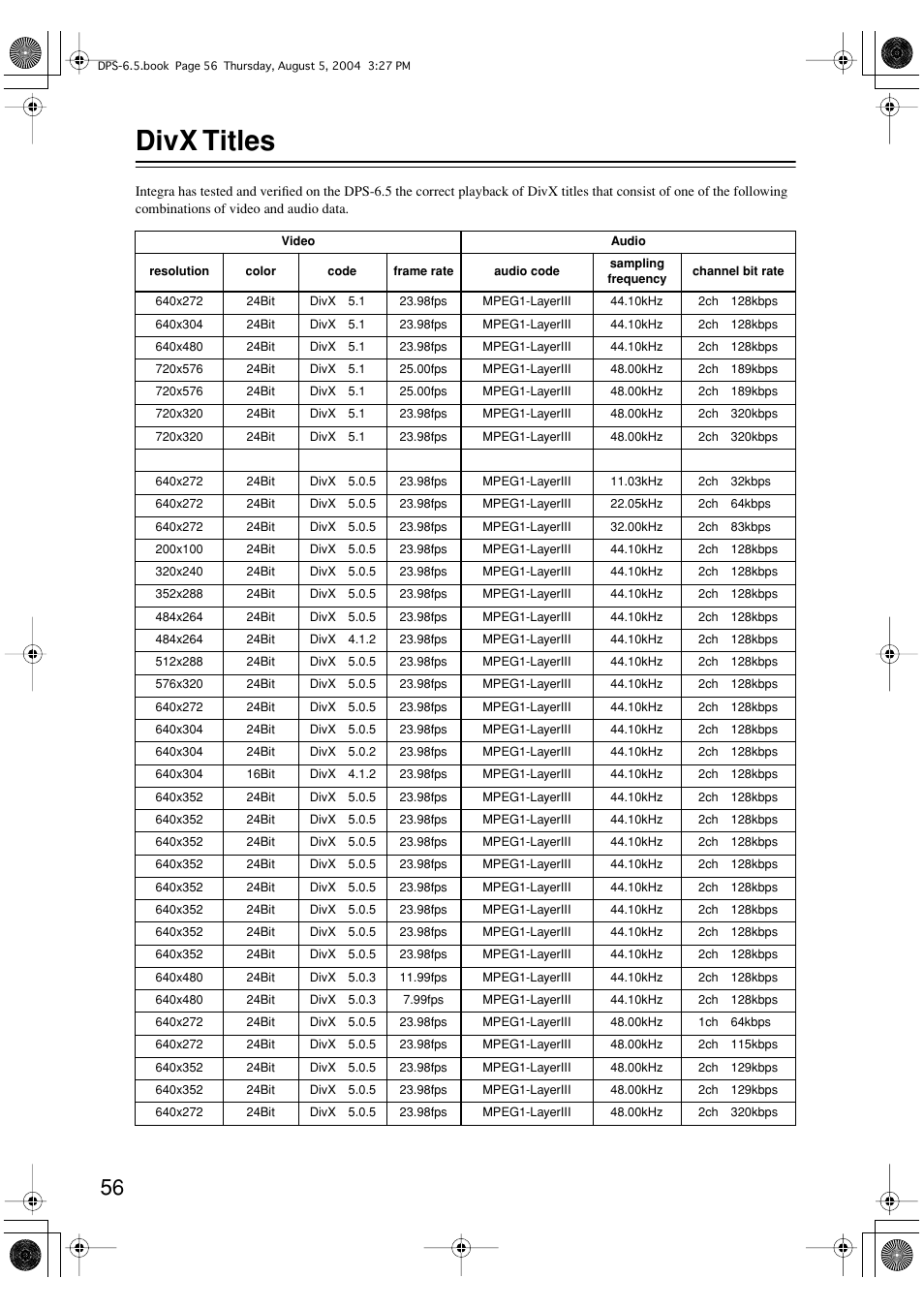 Divx titles | Integra DPS-6.5 User Manual | Page 56 / 64