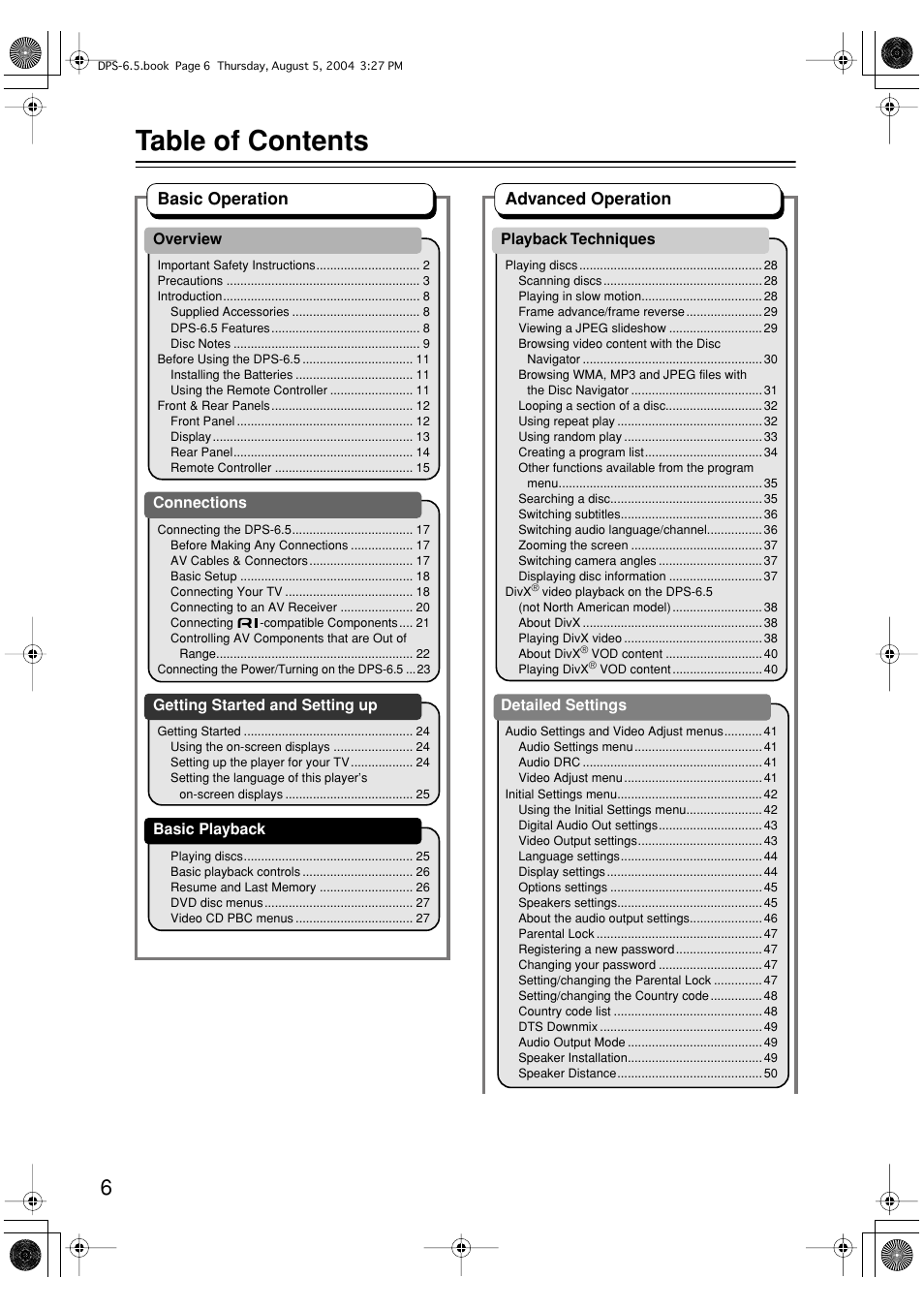 Integra DPS-6.5 User Manual | Page 6 / 64