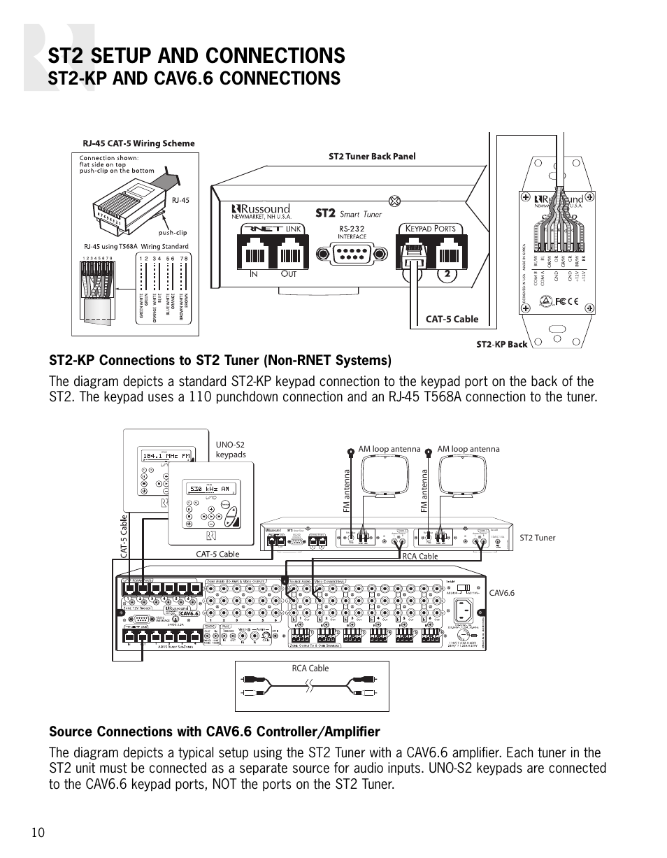 St2 setup and connections, St2-kp and cav6.6 connections, Ma d e in k o rea | Cat-5 cable, Rca cable | Integra ST2 User Manual | Page 10 / 28
