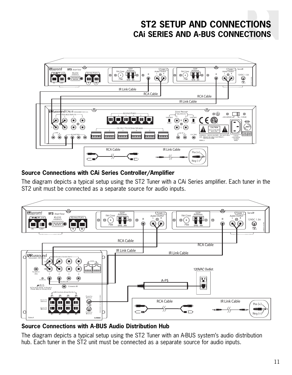 St2 setup and connections, Cai series and a-bus connections, Rca cable | Pos (+) neg (–) | Integra ST2 User Manual | Page 11 / 28
