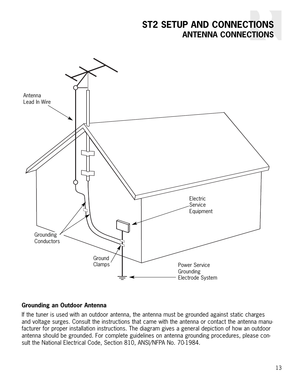 St2 setup and connections, Antenna connections | Integra ST2 User Manual | Page 13 / 28