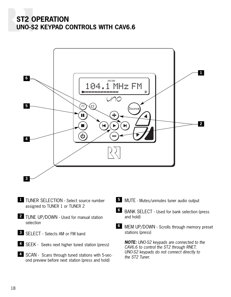 1 mhz fm, St2 operation, Uno-s2 keypad controls with cav6.6 | Integra ST2 User Manual | Page 18 / 28