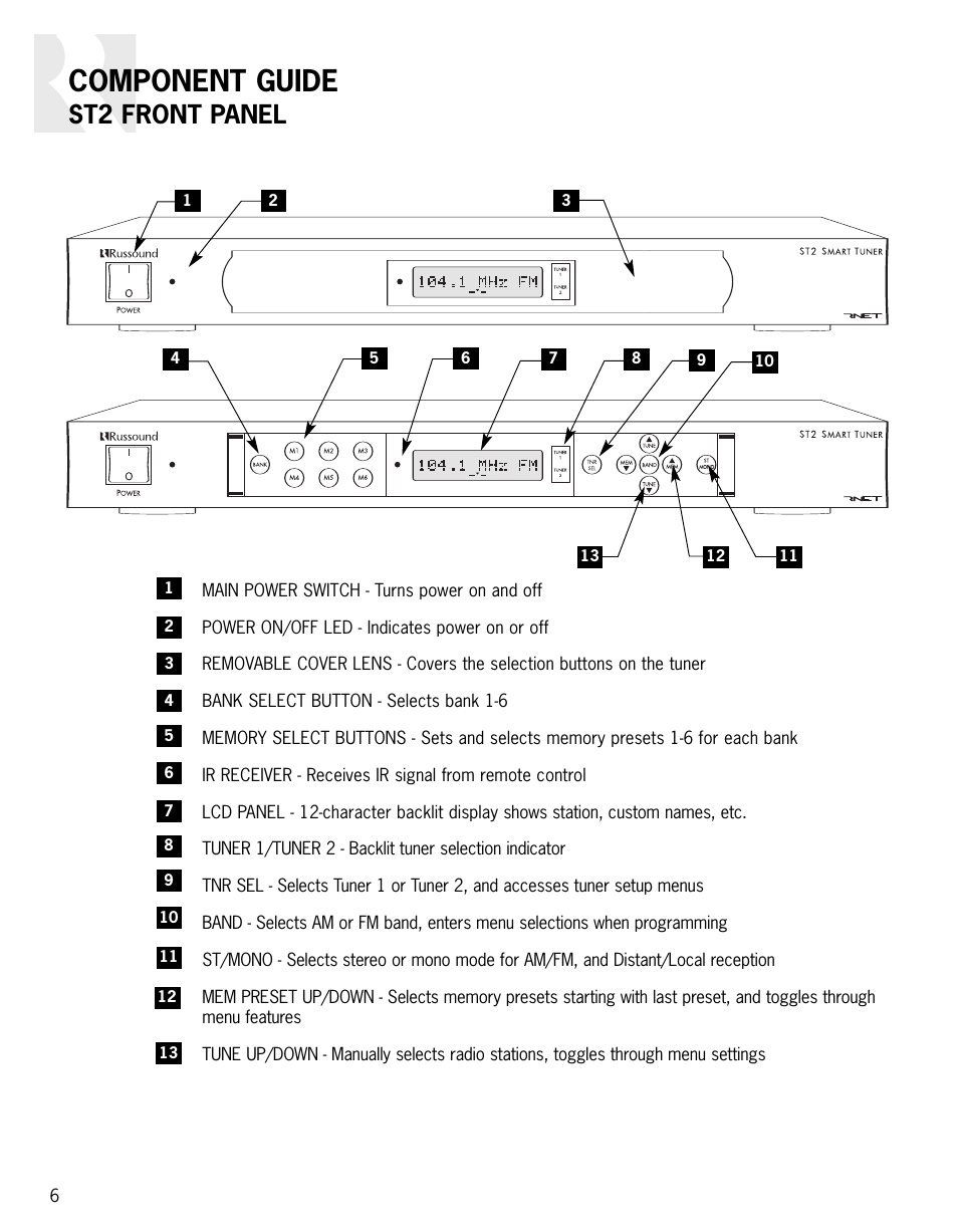 Component guide, St2 front panel | Integra ST2 User Manual | Page 6 / 28