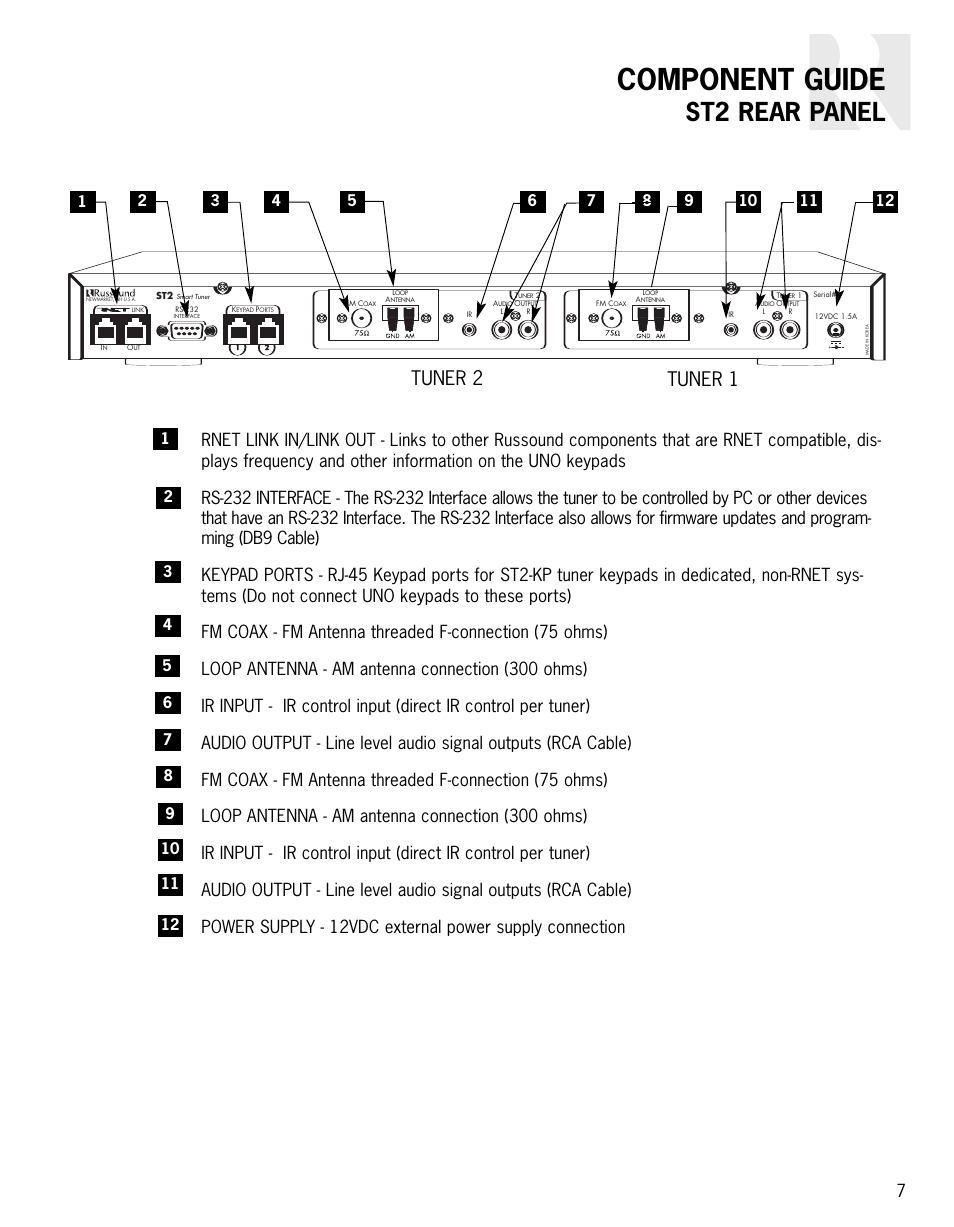 Component guide, St2 rear panel, Tuner 2 tuner 1 | Integra ST2 User Manual | Page 7 / 28