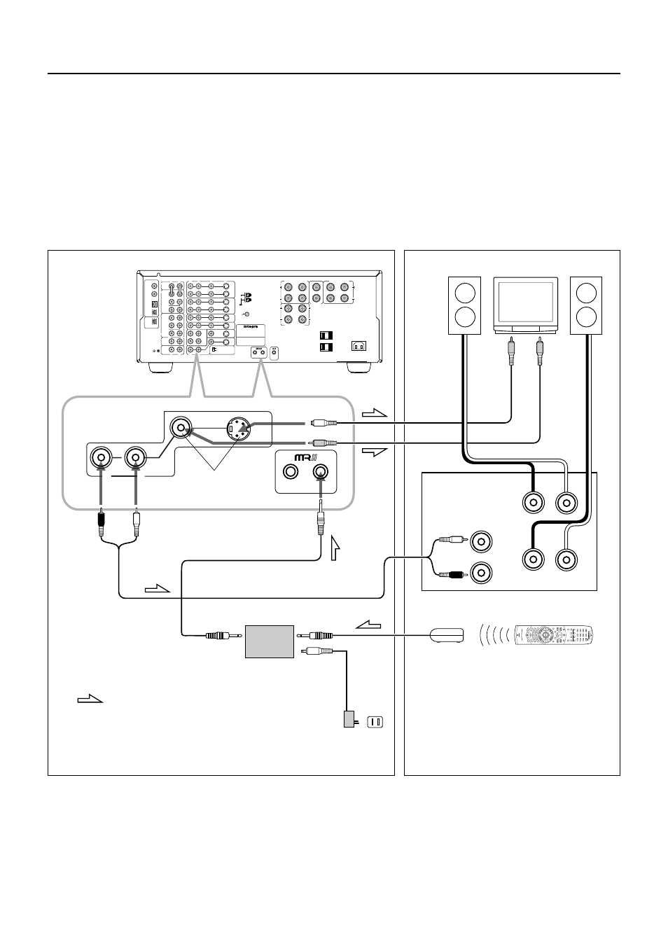 Using multi-room remote system, Outline of multi-room remote system, Enjoying music and movies in the sub-room | Multi source out, Am fm 75, Rl r l r | Integra DTR-7 User Manual | Page 46 / 64